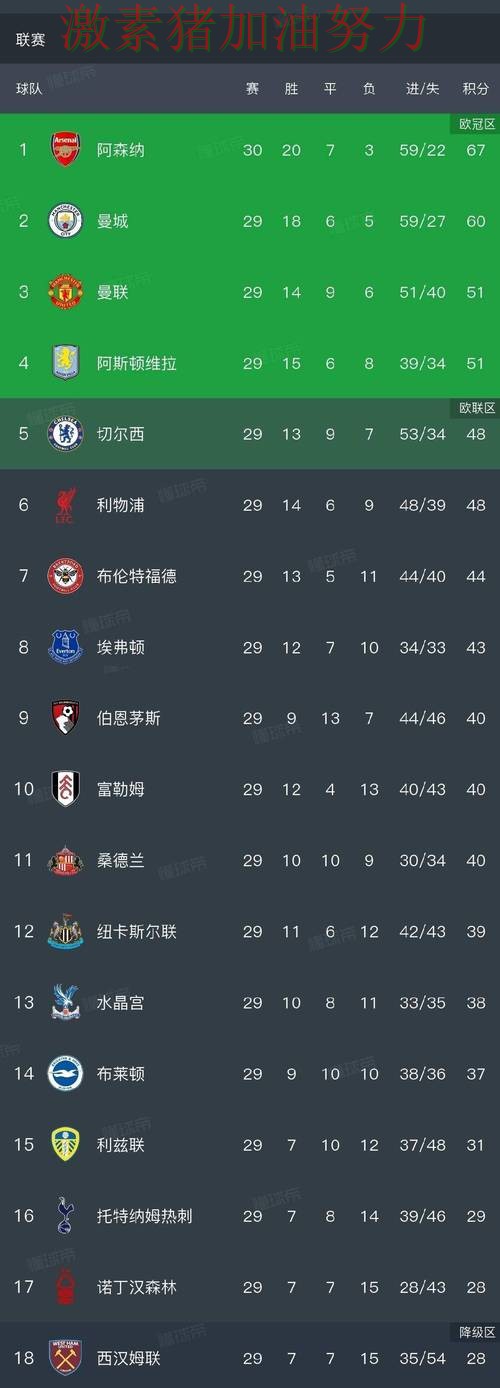 热刺防线告急临场调整值得复盘 热刺防线告急临场调整值得复盘