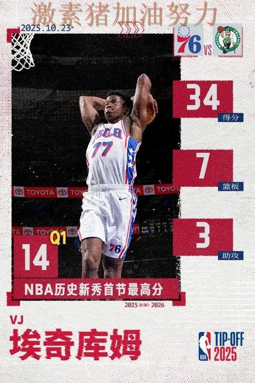 76人防线告急比赛走势彻底改变 76人防线告急比赛走势彻底改变